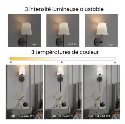 APPLIQUES MURALES SANS FIL (LOT DE 2)